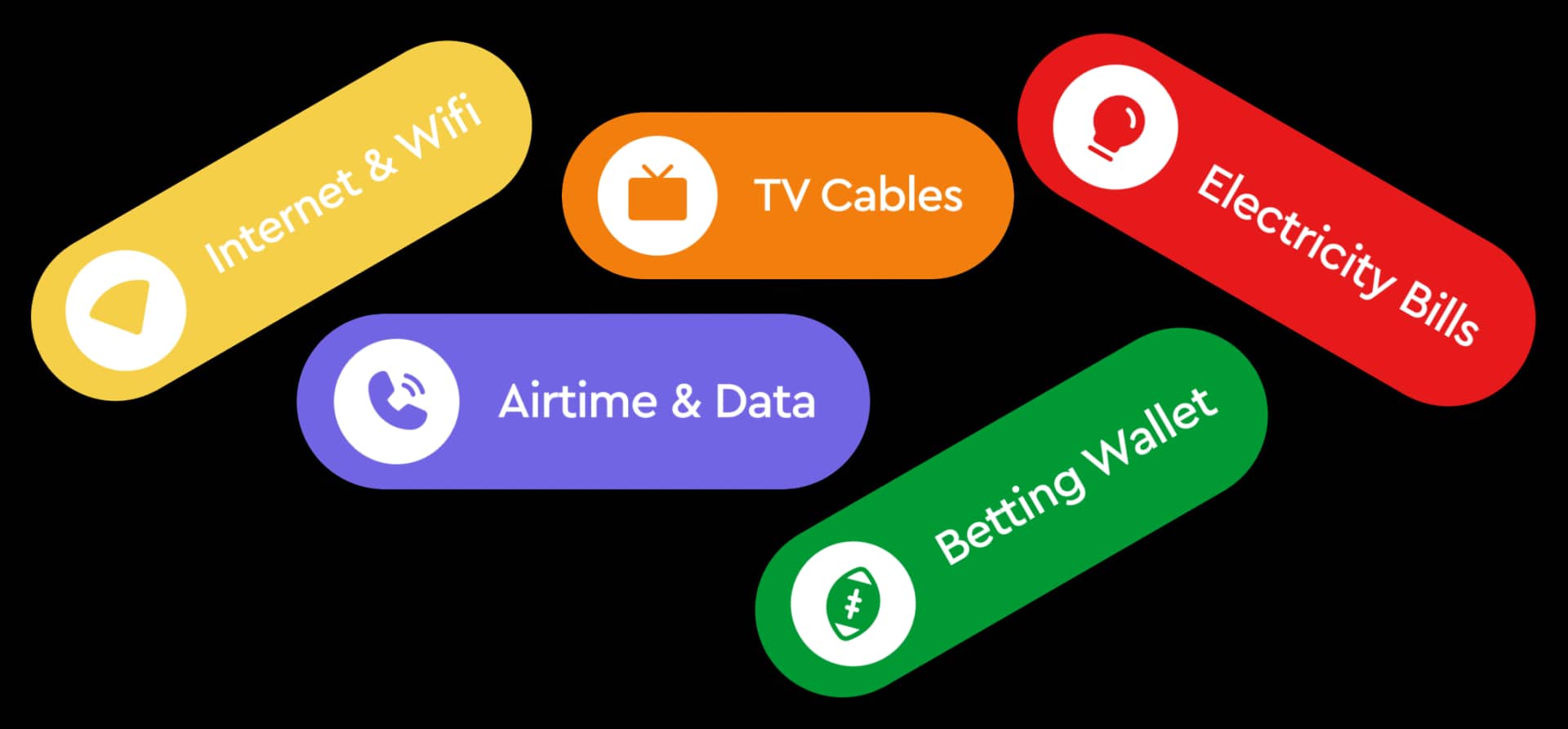 Ridima — gift cards, crypto, and bill payments in Nigeria and Ghana