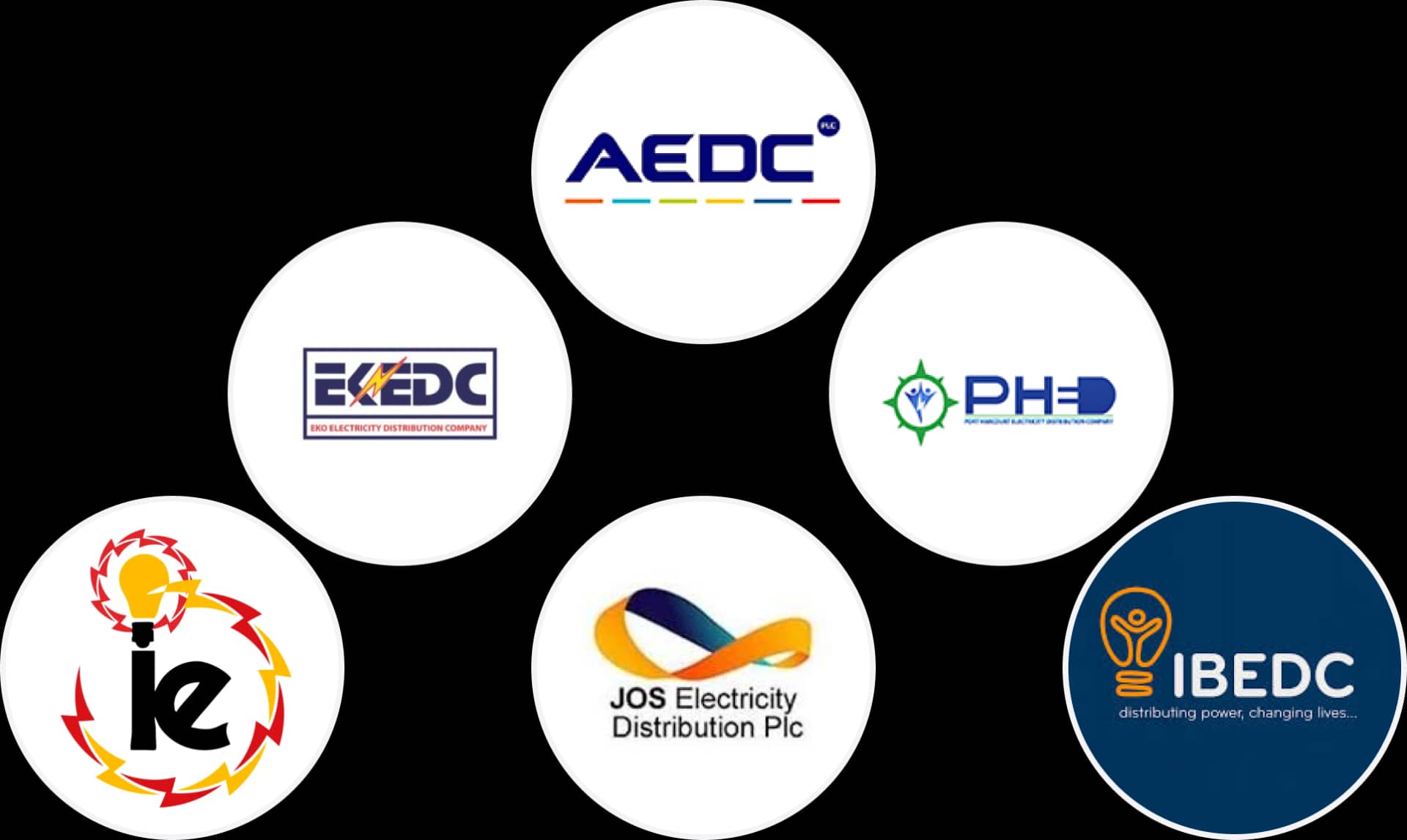 Illustration: Select your Electricity Provider