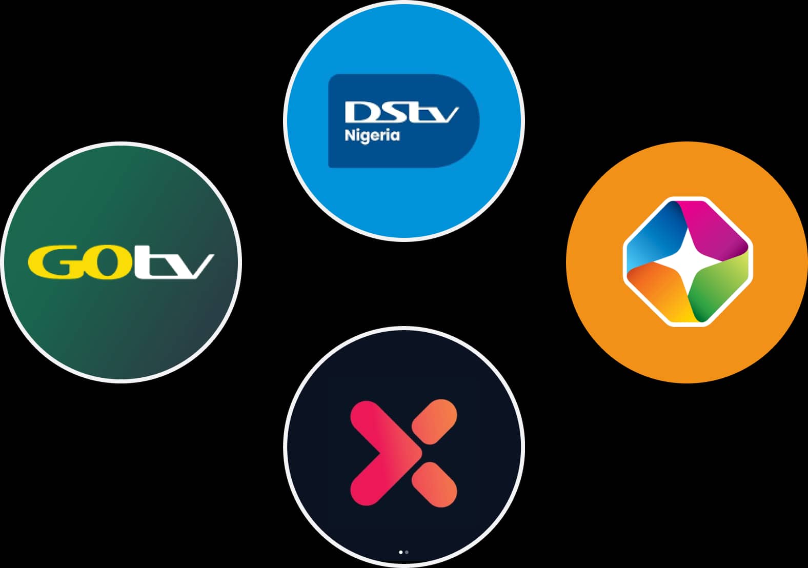 Illustration: Select your TV Provider